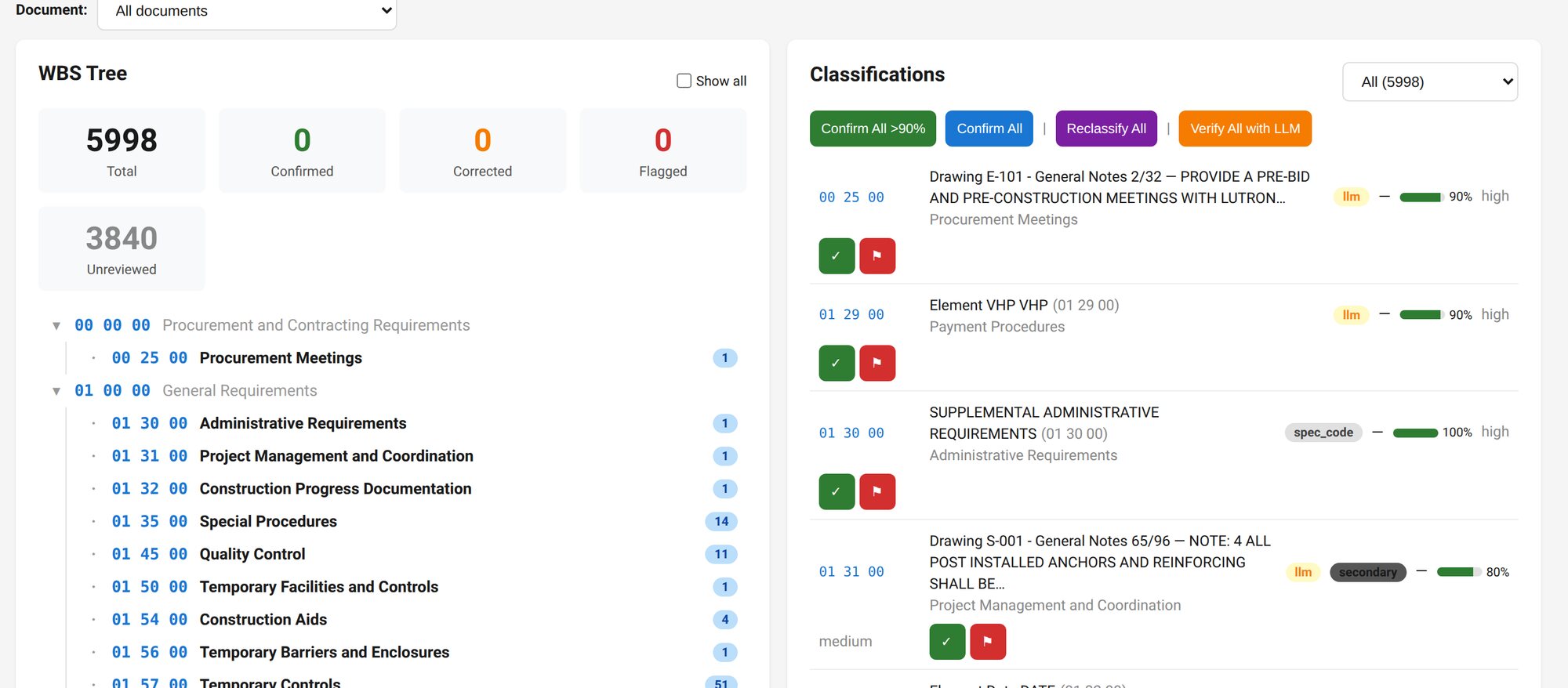 TeraContext.AI Review & Classify screen: a WBS tree of 5,998 spec and drawing sections, each classification shown with its code, source and confidence score