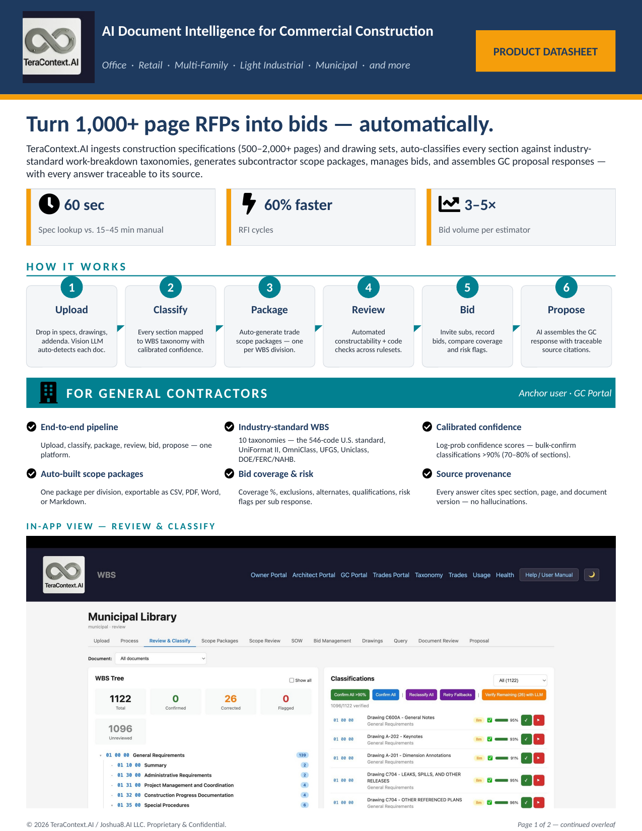 TeraContext.AI Product Datasheet, page 1 — Turn 1,000+ page RFPs into bids automatically. 60-second spec lookups, 60% faster RFI cycles, 3-5x bid volume per estimator. How it works: Upload, Classify, Package, Review, Bid, Propose. Features for General Contractors include end-to-end pipeline, auto-built scope packages, industry-standard WBS taxonomies, calibrated confidence scores, bid coverage and risk flags, and source provenance.