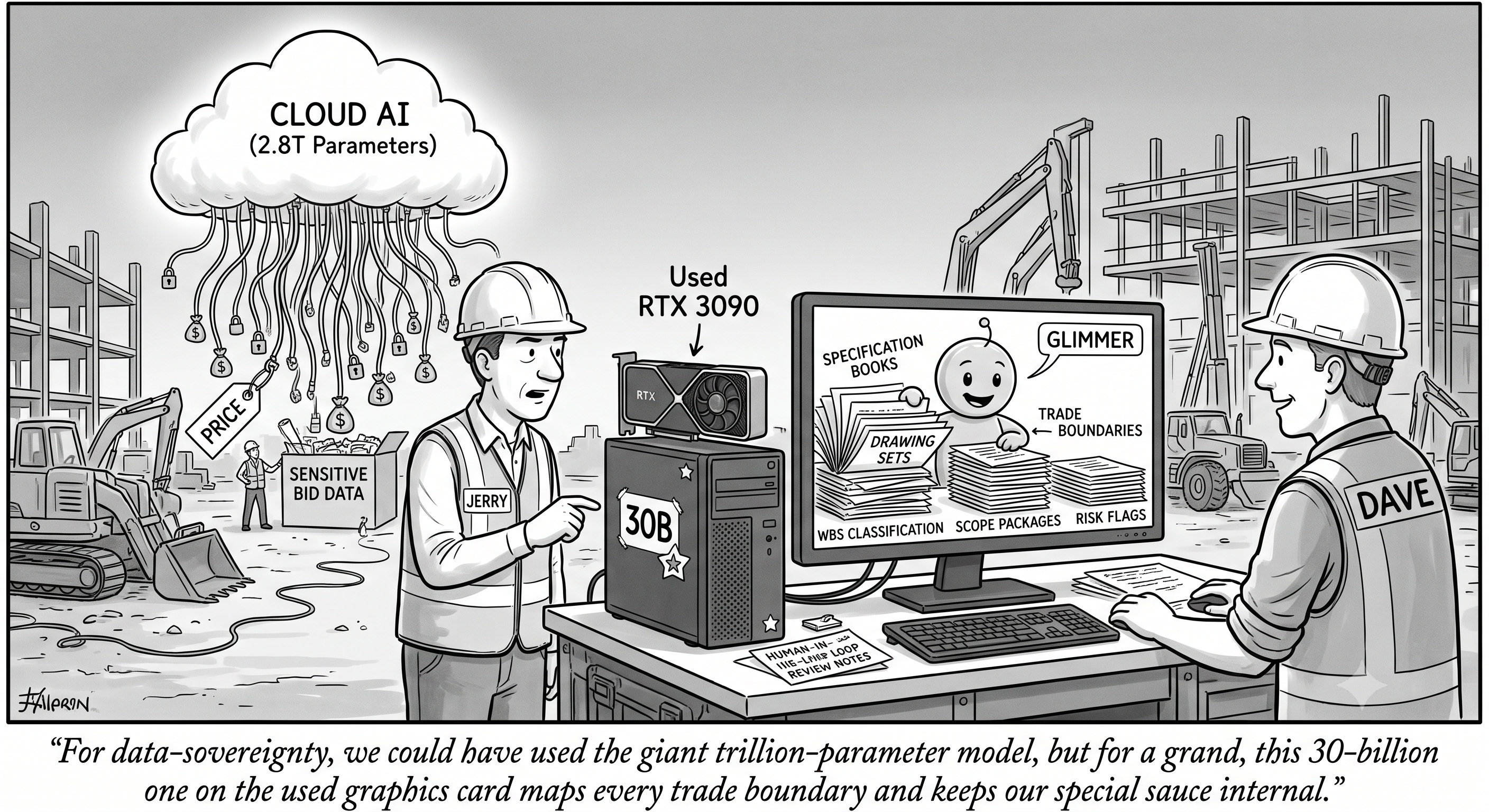 Editorial cartoon: at a construction site, an estimator named Jerry points proudly to a desktop tower labeled 30B with a graphics card labeled "Used RTX 3090" on top, while a colleague named Dave watches a monitor where a friendly robot labeled GLIMMER sorts specification books, drawing sets, WBS classification, scope packages, trade boundaries and risk flags. In the background, a menacing cloud labeled "CLOUD AI (2.8T Parameters)" dangles a price tag and cables with locks and money bags over a box of sensitive bid data. Caption: "For data-sovereignty, we could have used the giant trillion-parameter model, but for a grand, this 30-billion one on the used graphics card maps every trade boundary and keeps our special sauce internal."