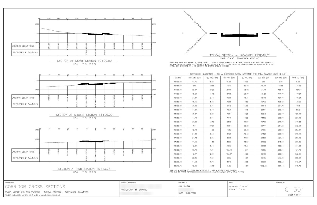 Claude Opus sheet C-301, Cross Sections, with start, middle and end sections and their elevation bands, the typical section with subassembly parameters, and a station-by-station earthwork table.