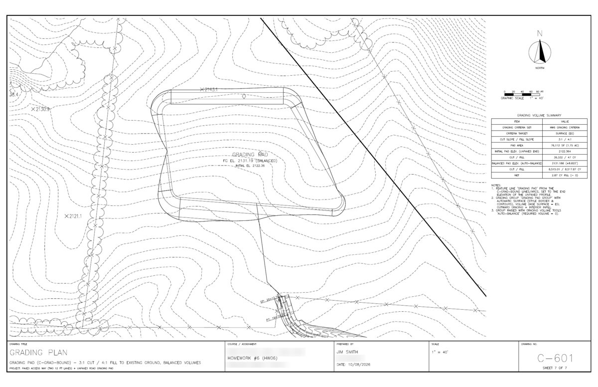 Claude Opus sheet C-601, Grading Plan, showing the balanced pad and its daylight lines against existing contours, a north arrow, a graphic scale, a grading volume summary table, and notes.